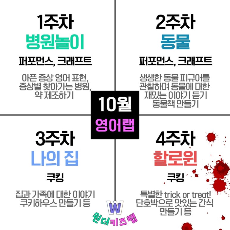 원더키즈 이미지