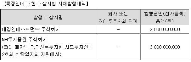 한국바이오젠 주식회사 이미지