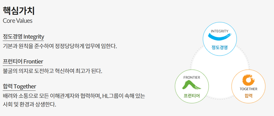 에이치엘(HL) 이미지