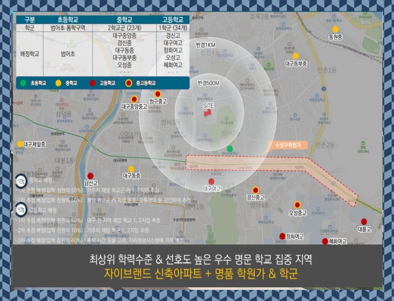 대구수성아울렛 이미지