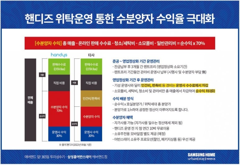 에버스테이 이미지