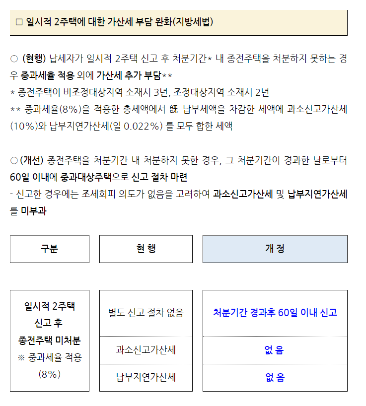 세무회계화담 이미지
