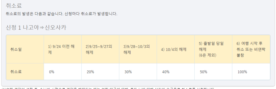 키요스크 이미지