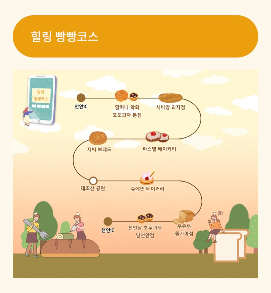 빵연구소과자점 이미지
