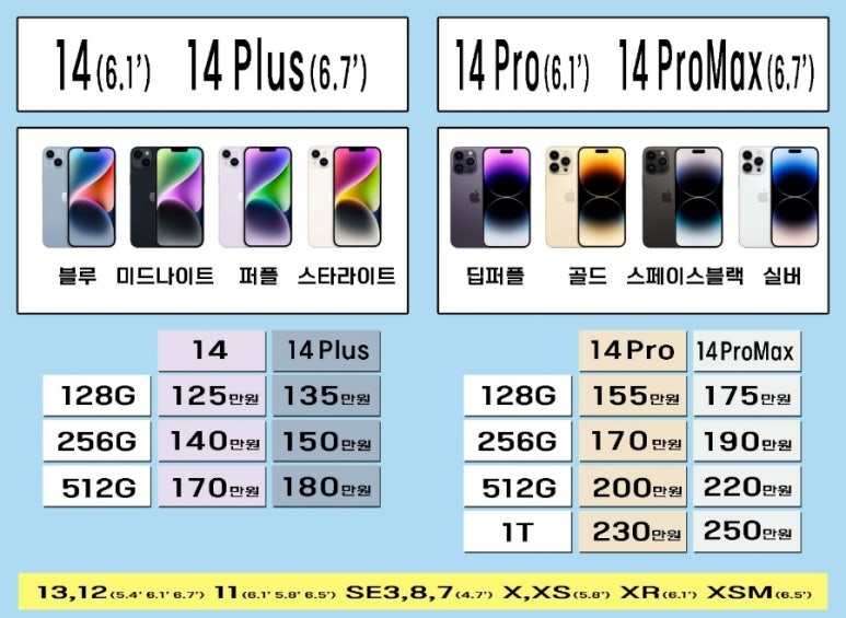 에이치와이통신 이미지
