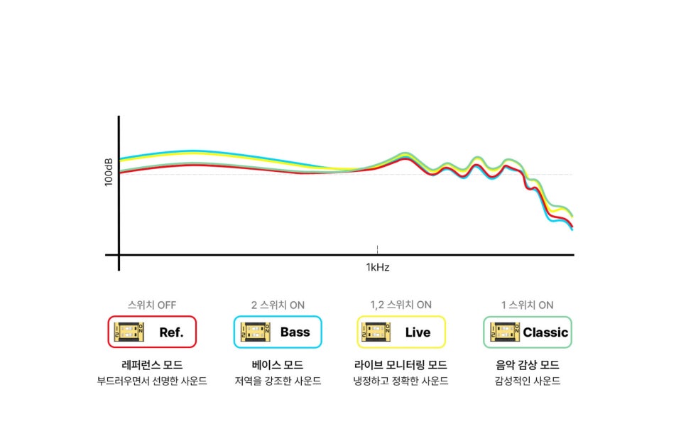 럭스(Lux) 이미지