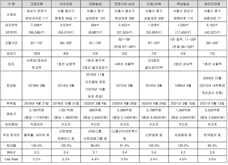 경일환경공사 이미지
