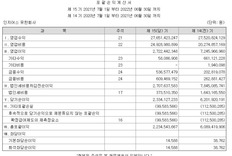 인지어스 유한회사 이미지