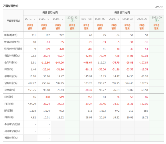 셀네트웍스 이미지