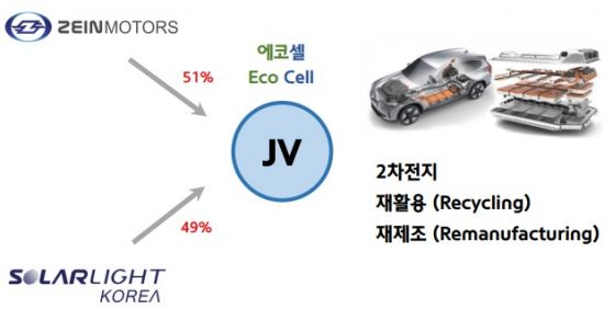 대구에코솔라 이미지