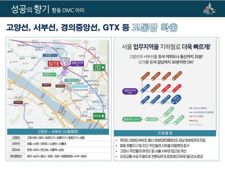 아미블럭 이미지