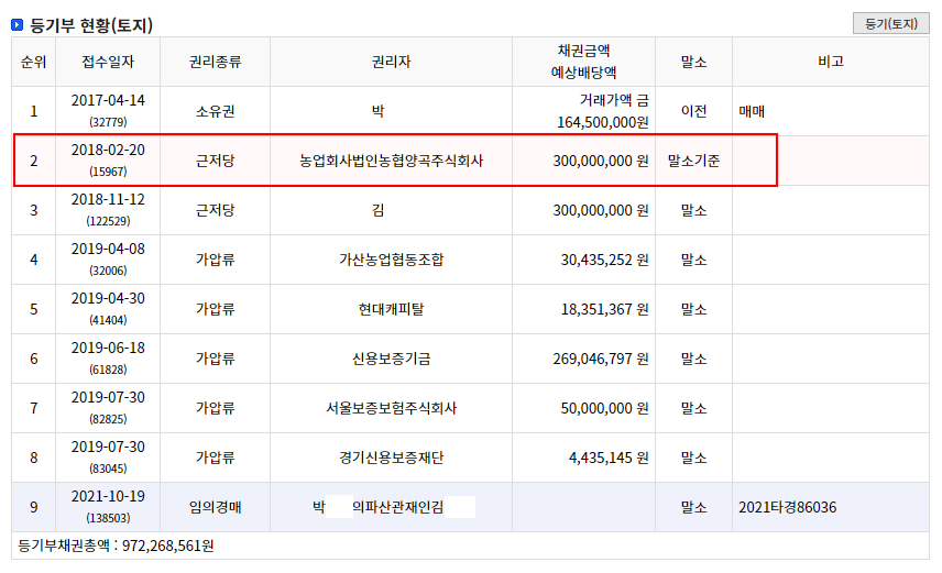 농업회사법인 주식회사 청산 이미지