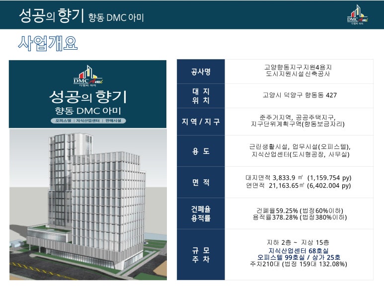 아미블럭 이미지