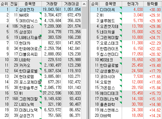 유신정보통신 이미지