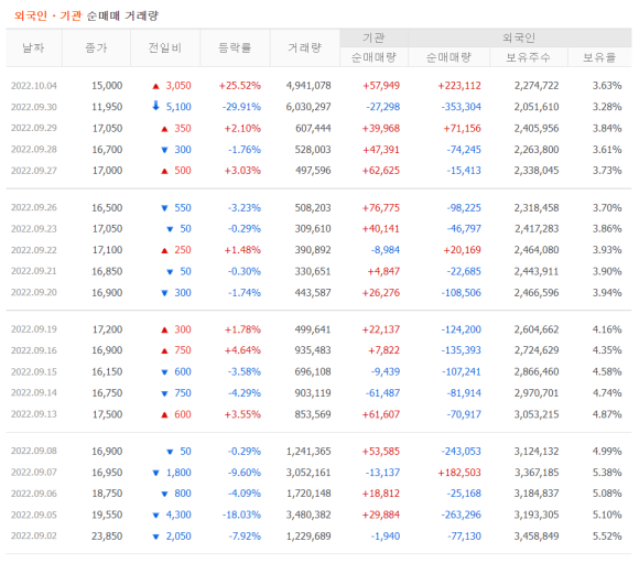 셀네트웍스 이미지