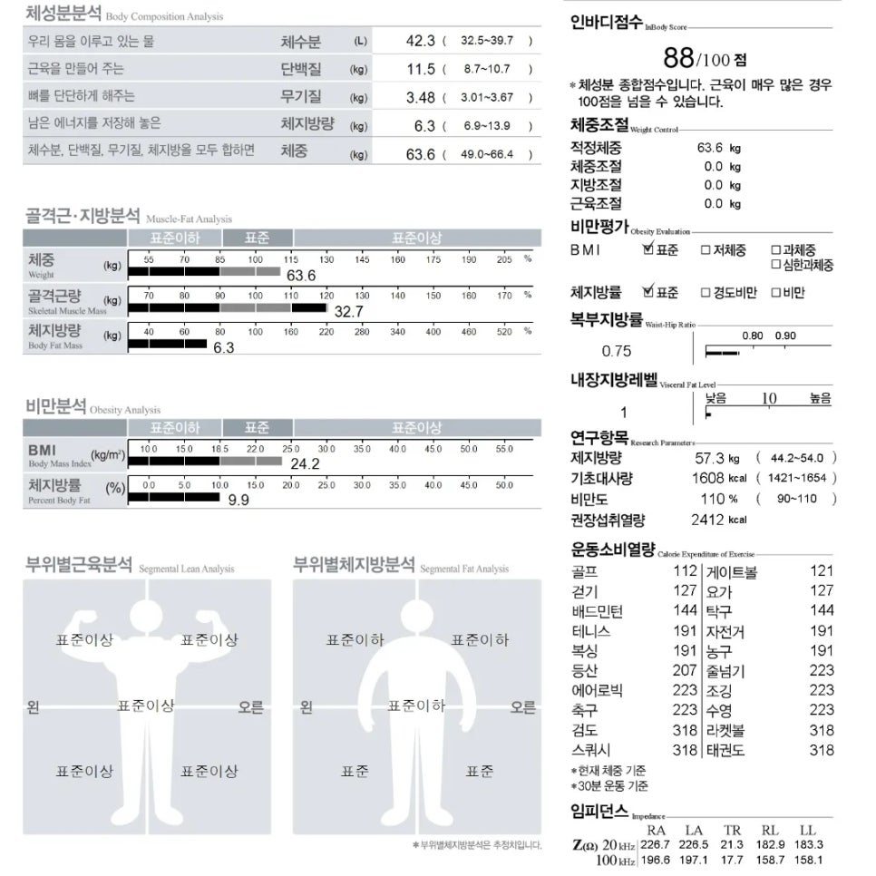 서면PT피티박스 이미지