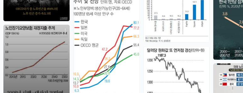 (동부)화성맘케어 이미지