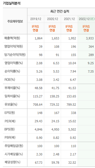 비케이친환경 이미지