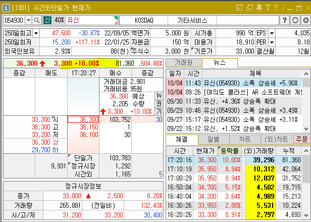 오성통신 이미지