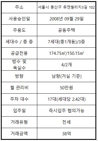 유엔파트너스 이미지