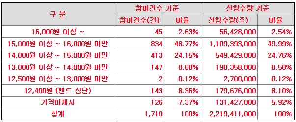 옥테크 이미지