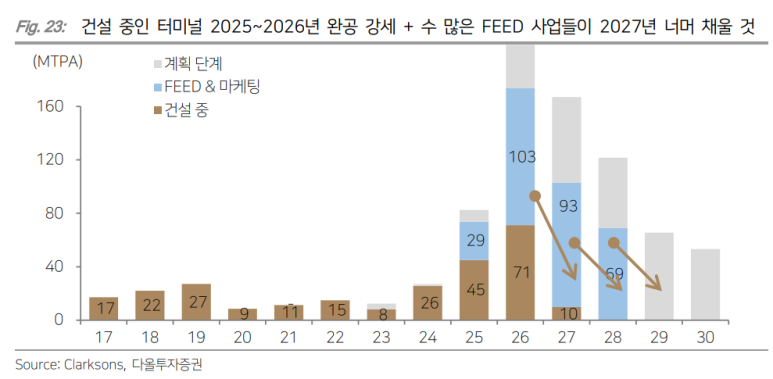 태광슈퍼 이미지