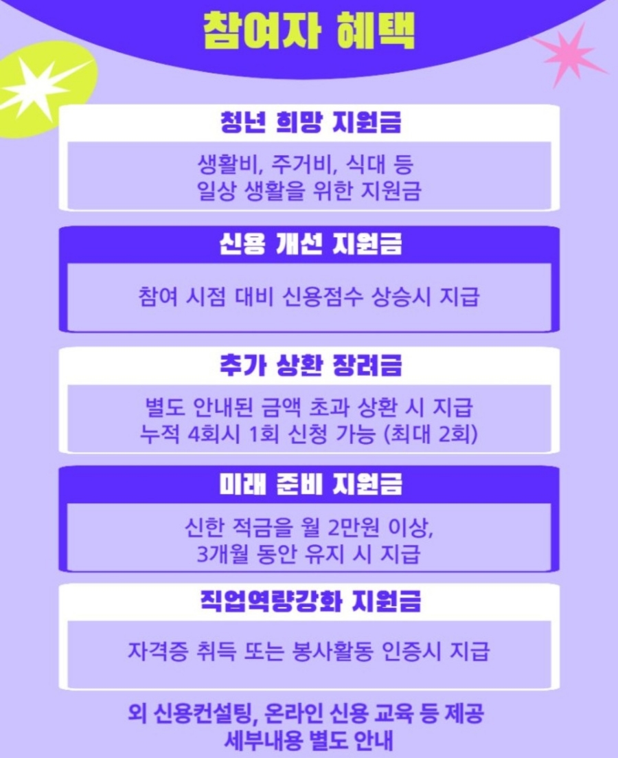 청년카케어 이미지