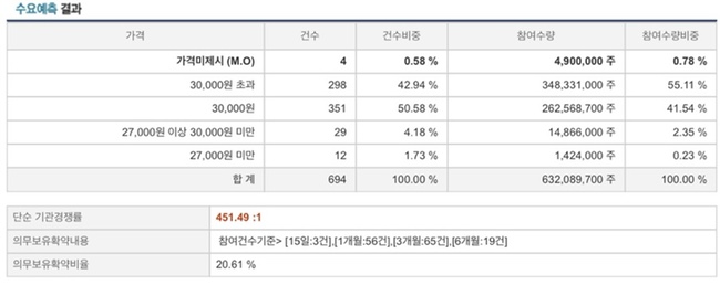 오에스엔지니어링 이미지