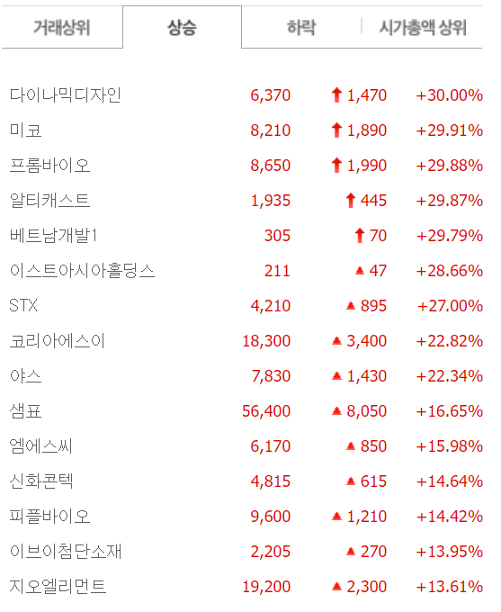 에스이디자인그룹 이미지