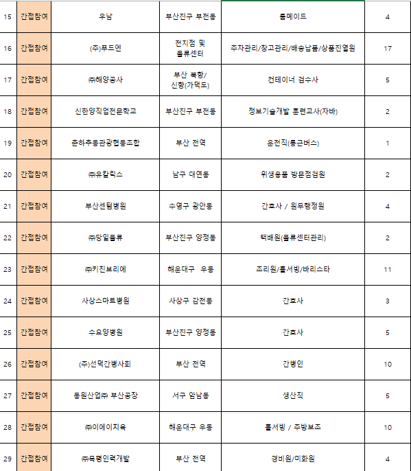 만덕네김치 이미지
