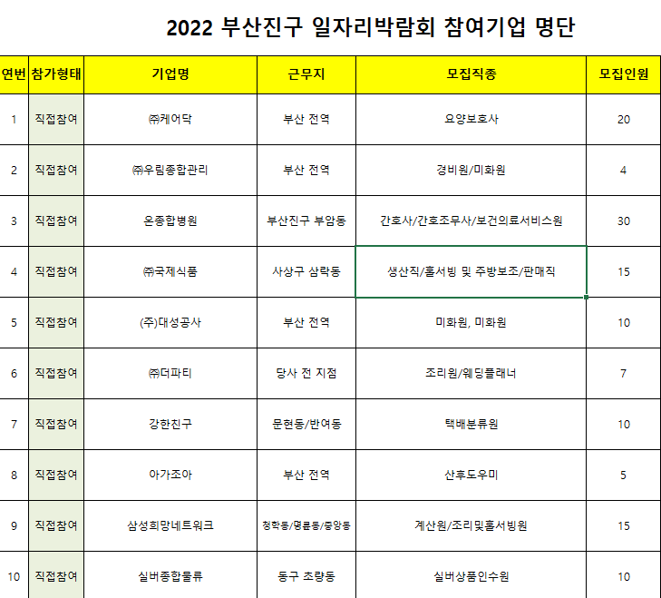 (주)대성종합관리 이미지