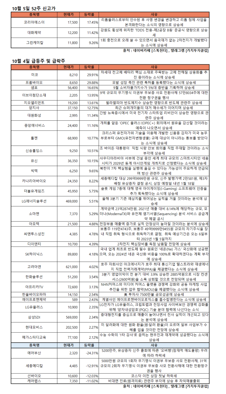 (주)그린바이오제약 이미지