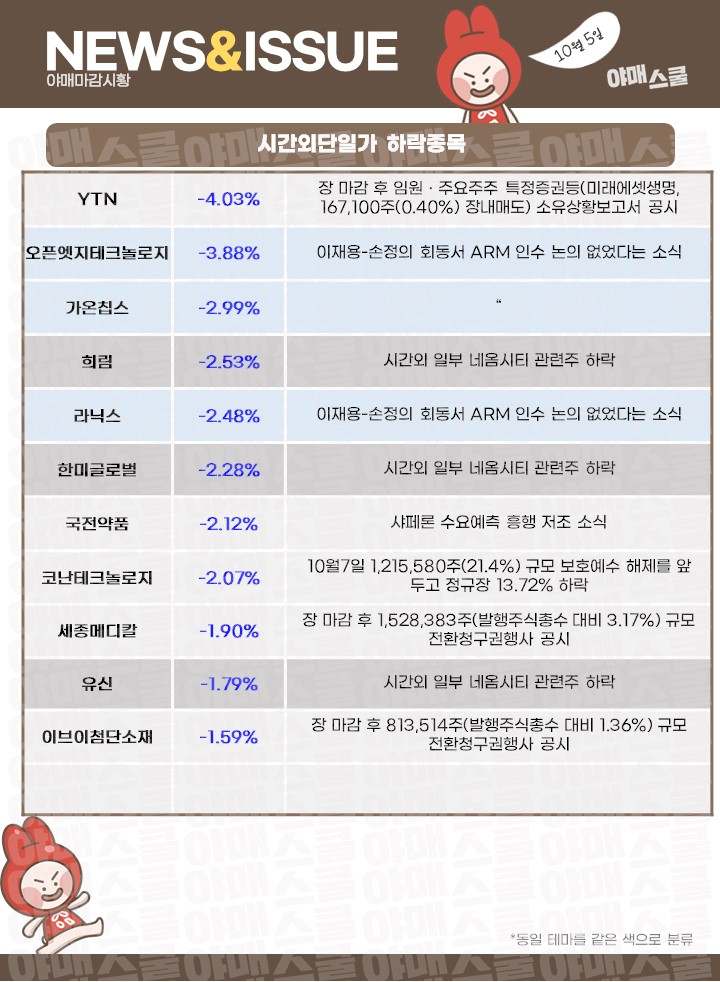 주식회사 삼양통상 이미지