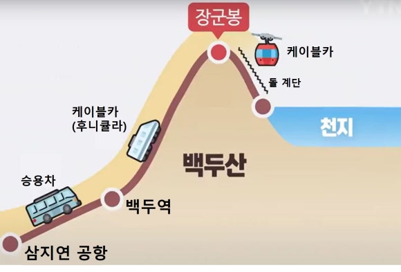 천지캐빈 이미지