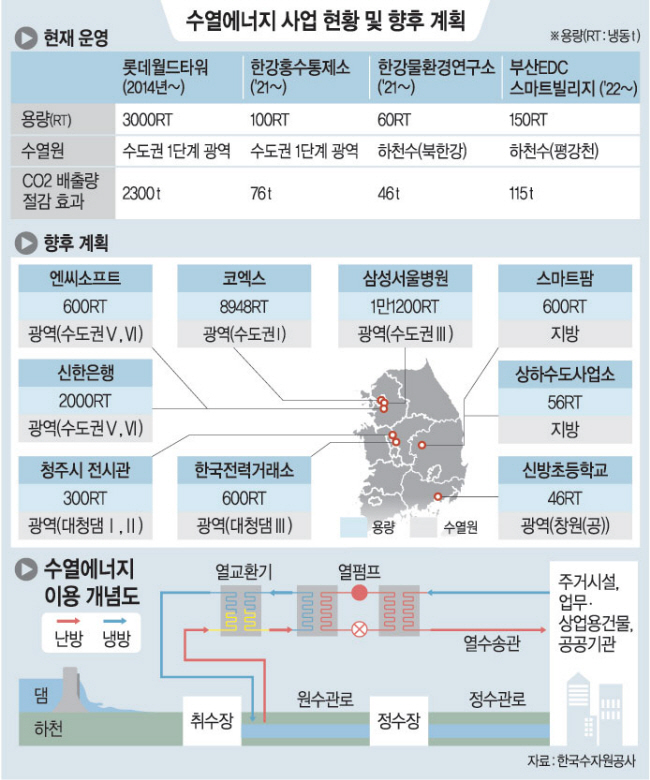 엔씨에너지 이미지