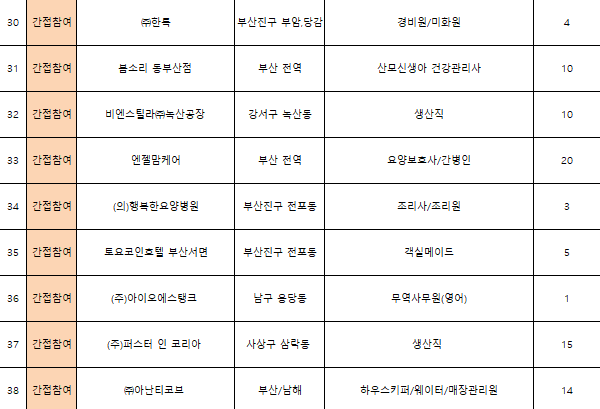 (주)선덕간병사회 이미지