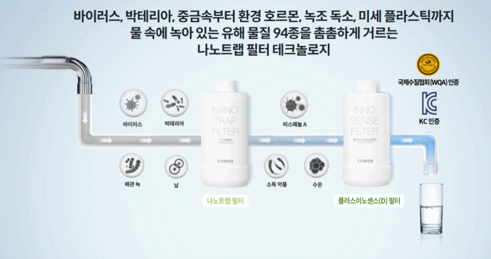 코웨이 공식판매 이미지