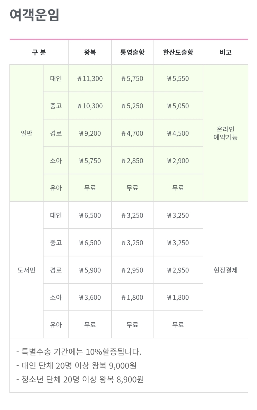 맥시카나치킨 이미지