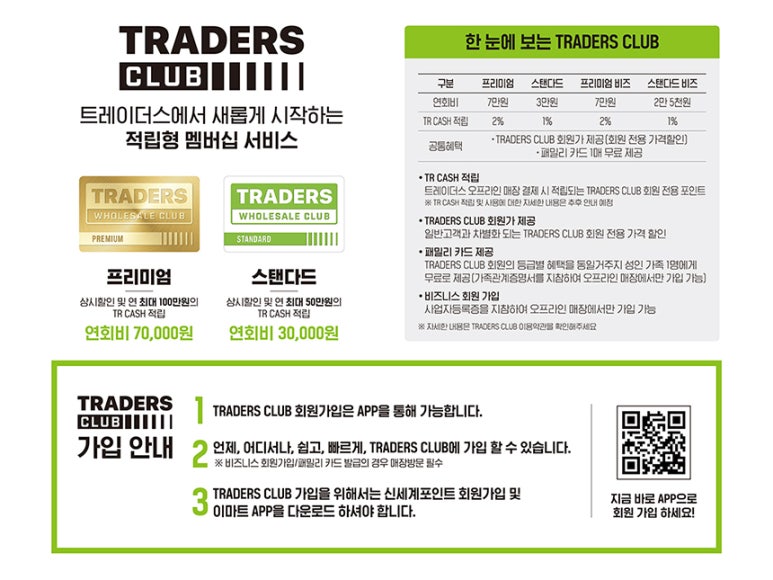 (주)트레이더스 이미지