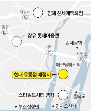 에코유통 이미지
