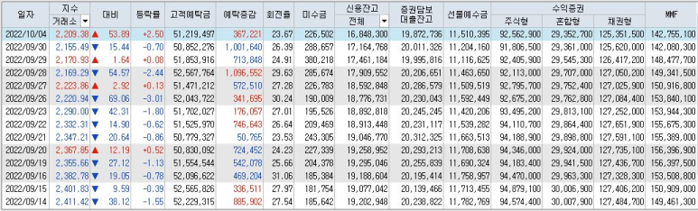 다이나믹네트웍스 이미지