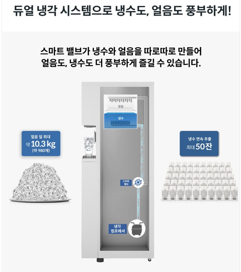 프라임렌탈 이미지