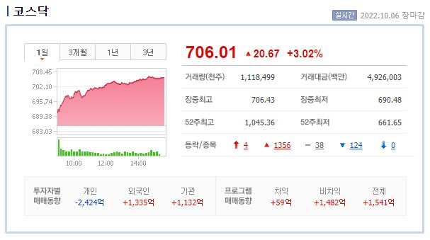 다이나믹네트웍스 이미지