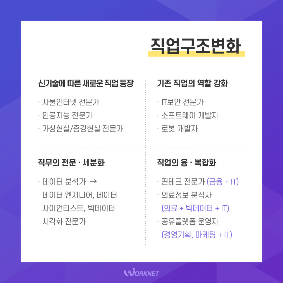 패스트캠퍼스강남학원 이미지