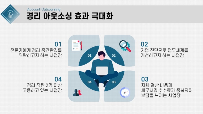 이세형세무회계사무소 이미지