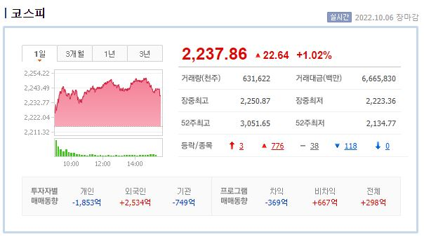 다이나믹네트웍스 이미지