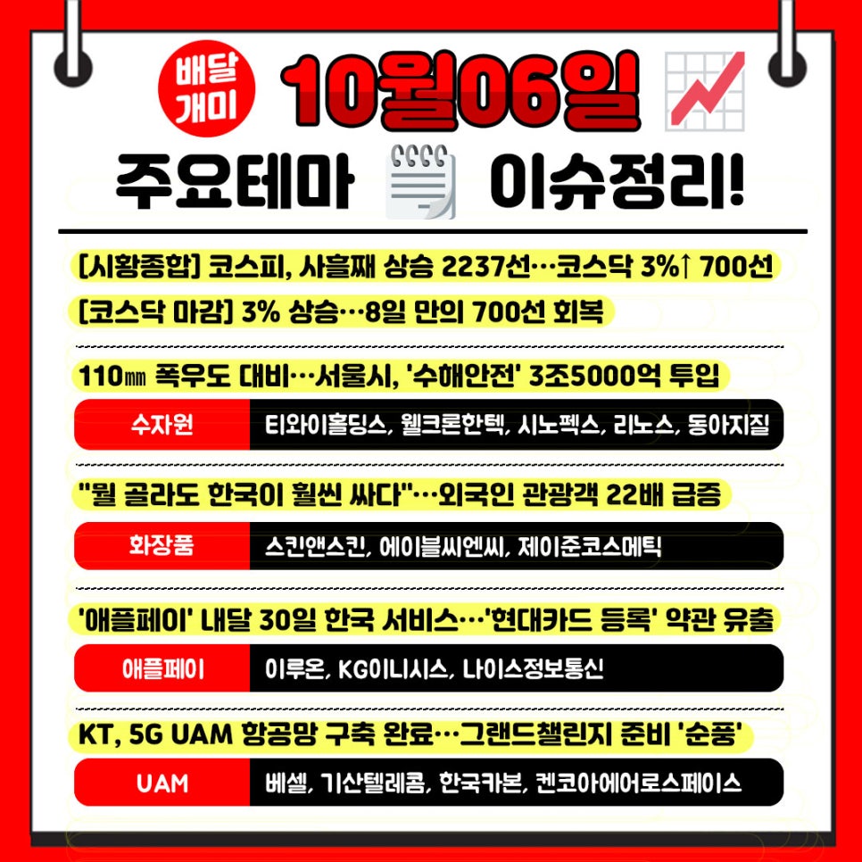 티와이통신 이미지