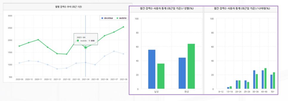 크리앤서 이미지