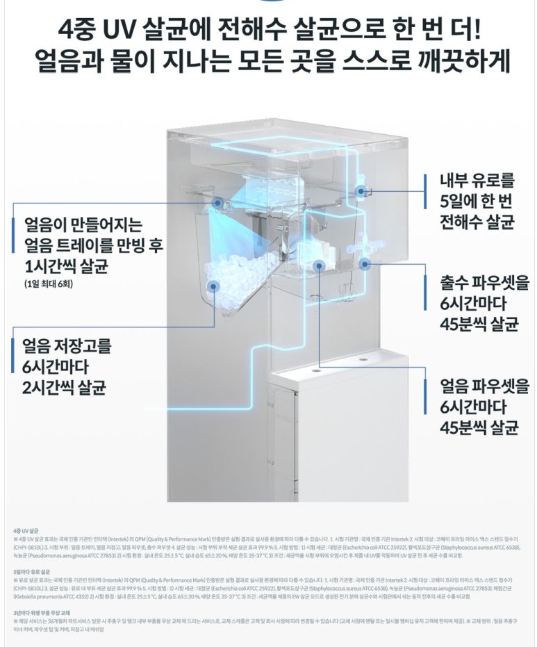 프라임렌탈 이미지