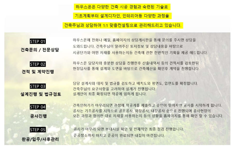 온하우스 이미지